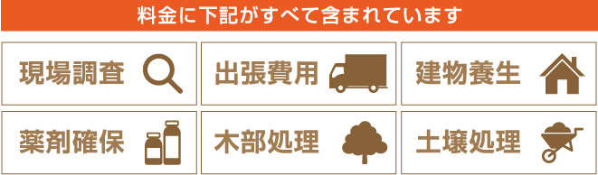 料金に下記がすべて含まれています